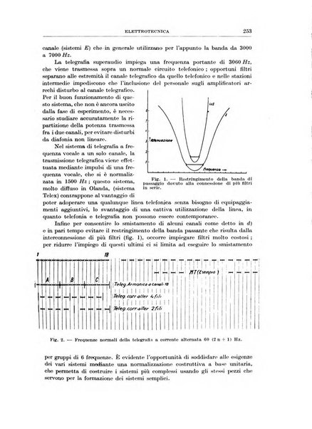 Rassegna della stampa tecnica tedesca