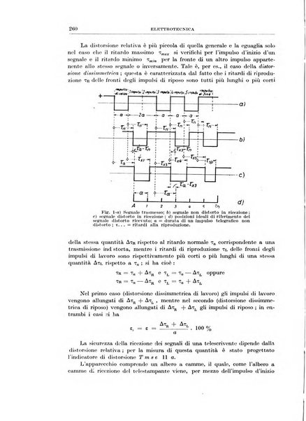 Rassegna della stampa tecnica tedesca