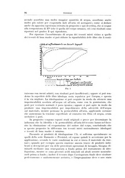 Rassegna della stampa tecnica tedesca