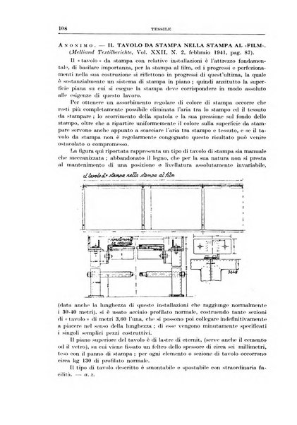 Rassegna della stampa tecnica tedesca