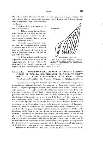 Rassegna della stampa tecnica tedesca