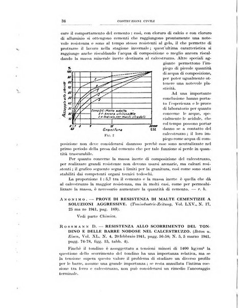 Rassegna della stampa tecnica tedesca