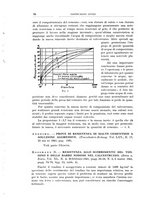 giornale/RML0026708/1941/V.2/00000472