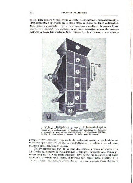 Rassegna della stampa tecnica tedesca