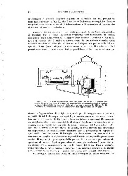 Rassegna della stampa tecnica tedesca
