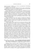 giornale/RML0026708/1941/V.2/00000503