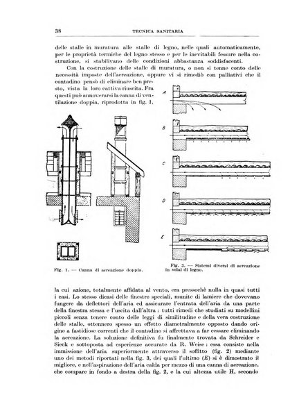 Rassegna della stampa tecnica tedesca