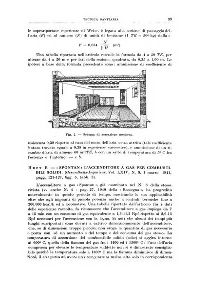 Rassegna della stampa tecnica tedesca