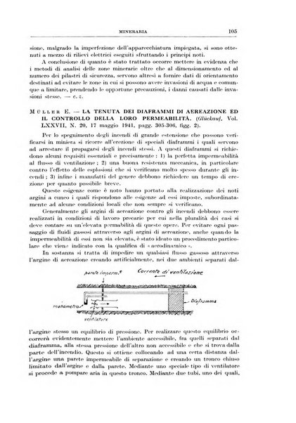 Rassegna della stampa tecnica tedesca