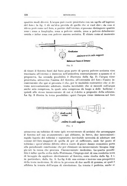 Rassegna della stampa tecnica tedesca