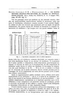 giornale/RML0026708/1941/V.2/00000621