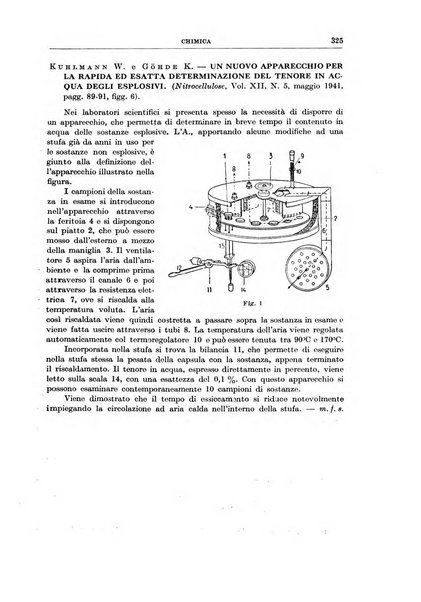 Rassegna della stampa tecnica tedesca