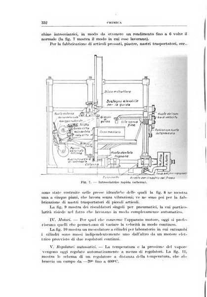 Rassegna della stampa tecnica tedesca