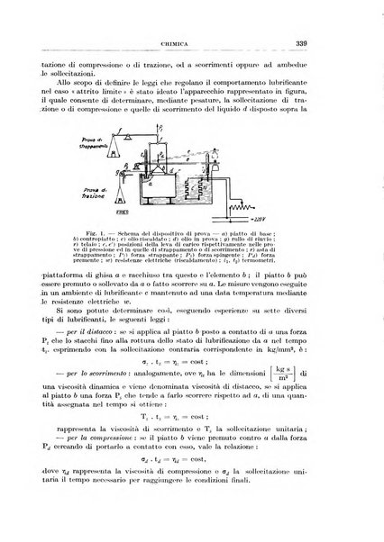 Rassegna della stampa tecnica tedesca