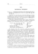giornale/RML0026708/1941/V.2/00000652