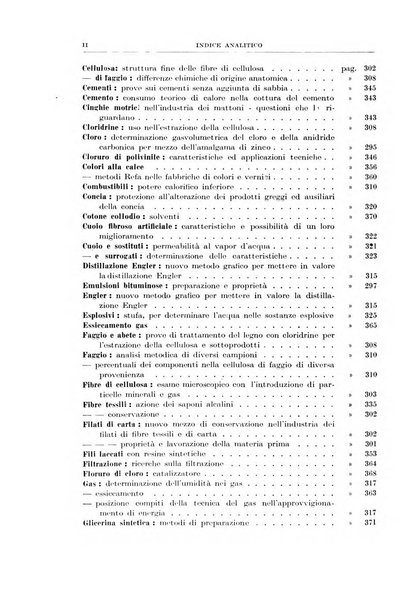 Rassegna della stampa tecnica tedesca