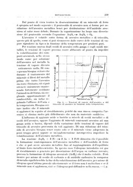 Rassegna della stampa tecnica tedesca
