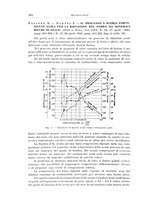 giornale/RML0026708/1941/V.2/00000690