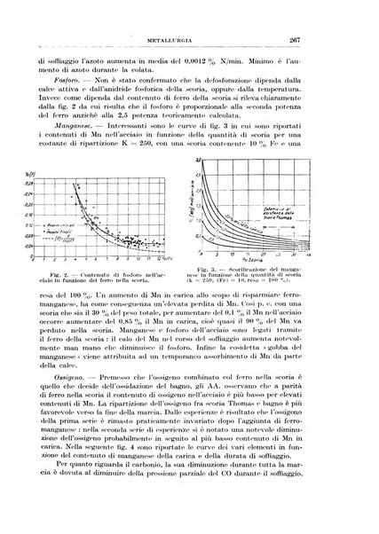 Rassegna della stampa tecnica tedesca