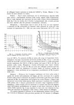 giornale/RML0026708/1941/V.2/00000697