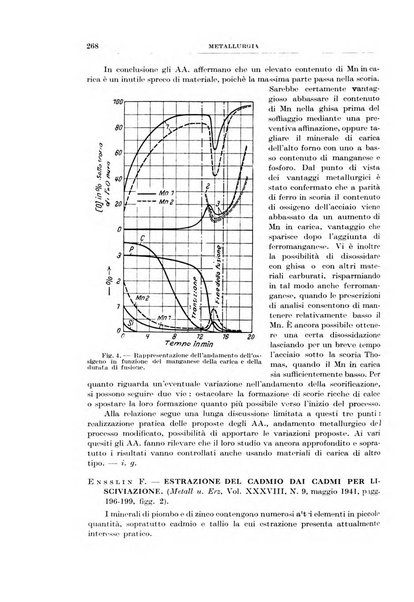 Rassegna della stampa tecnica tedesca