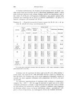 giornale/RML0026708/1941/V.2/00000710