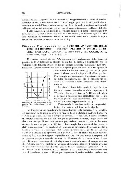 Rassegna della stampa tecnica tedesca