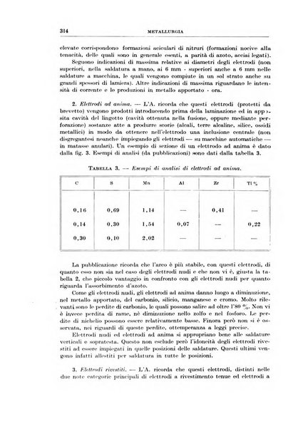 Rassegna della stampa tecnica tedesca
