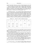 giornale/RML0026708/1941/V.2/00000744