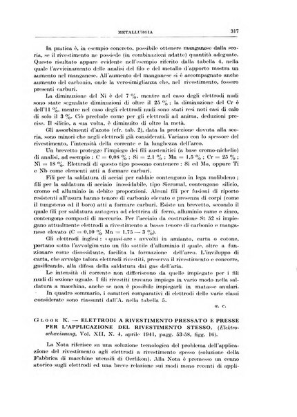 Rassegna della stampa tecnica tedesca