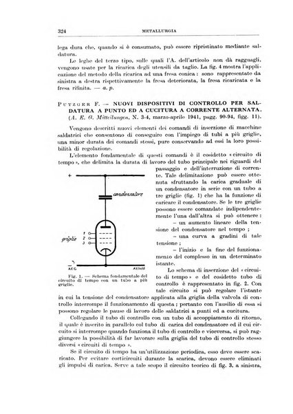 Rassegna della stampa tecnica tedesca