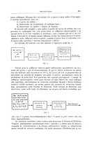 giornale/RML0026708/1941/V.2/00000791