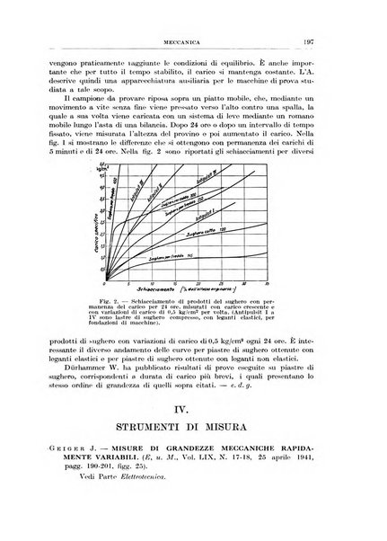 Rassegna della stampa tecnica tedesca
