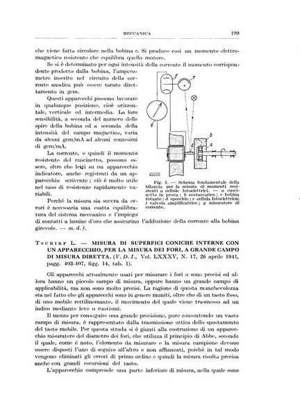 Rassegna della stampa tecnica tedesca