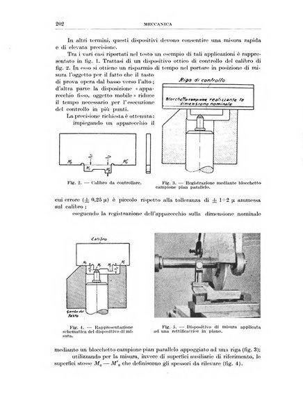 Rassegna della stampa tecnica tedesca