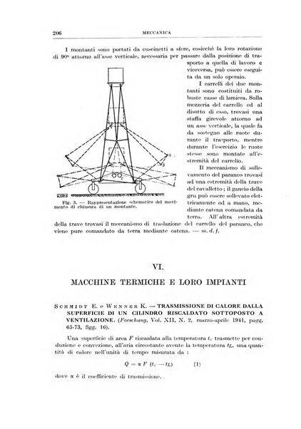 Rassegna della stampa tecnica tedesca