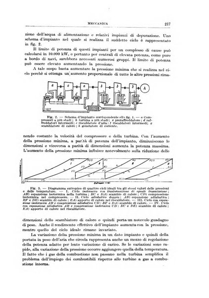 Rassegna della stampa tecnica tedesca