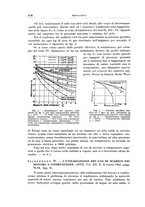 giornale/RML0026708/1941/V.2/00000846