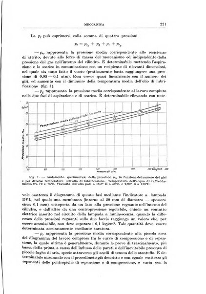 Rassegna della stampa tecnica tedesca