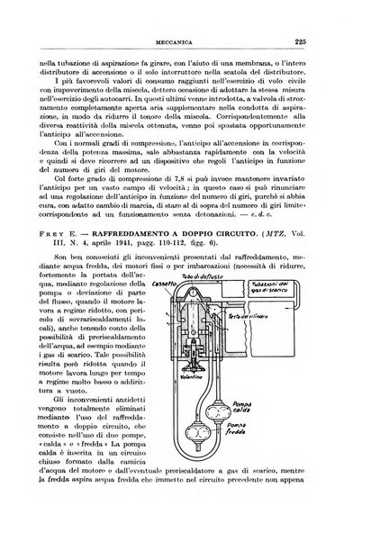 Rassegna della stampa tecnica tedesca