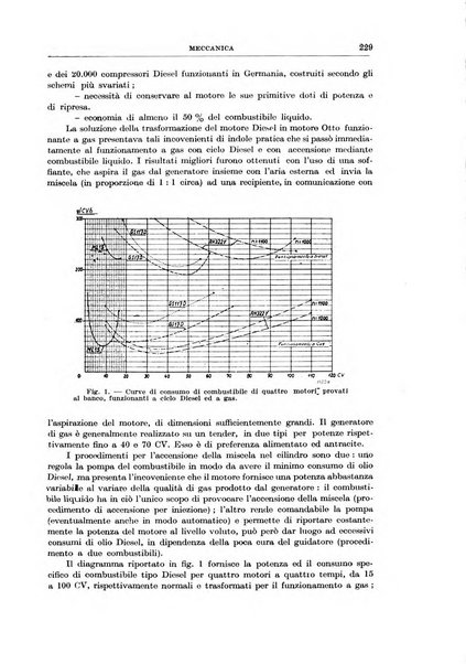 Rassegna della stampa tecnica tedesca