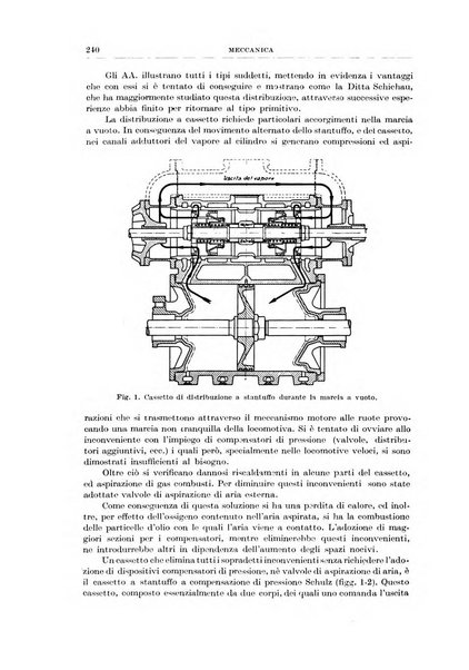 Rassegna della stampa tecnica tedesca
