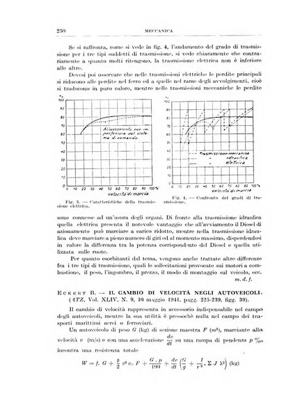 Rassegna della stampa tecnica tedesca