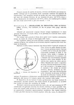 giornale/RML0026708/1941/V.2/00000880