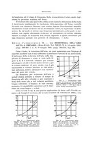 giornale/RML0026708/1941/V.2/00000881