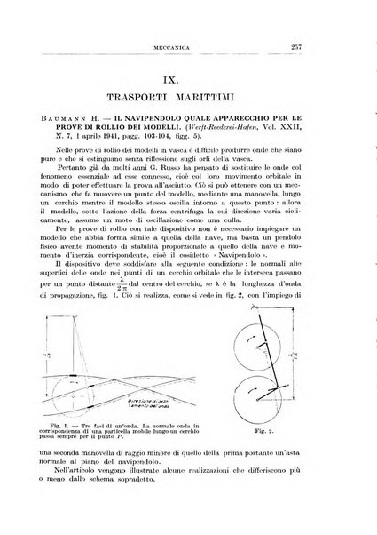 Rassegna della stampa tecnica tedesca