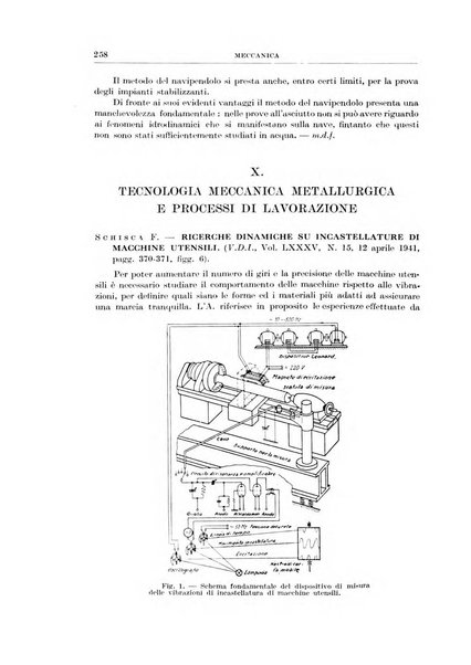 Rassegna della stampa tecnica tedesca