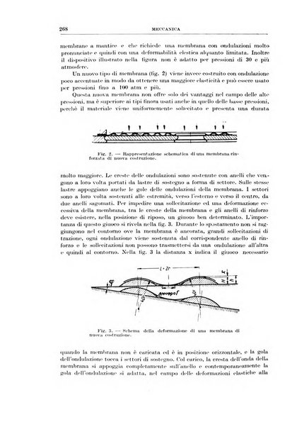 Rassegna della stampa tecnica tedesca