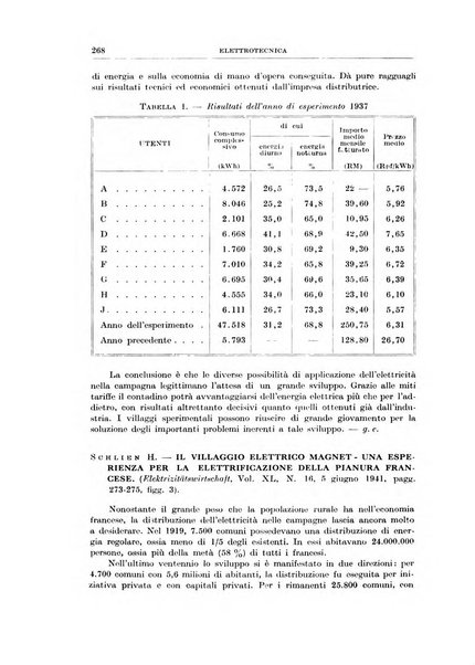 Rassegna della stampa tecnica tedesca