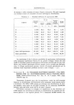 giornale/RML0026708/1941/V.2/00000910